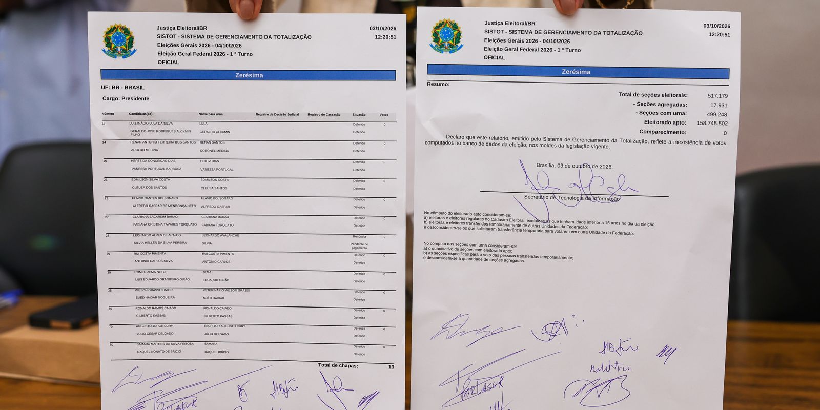 Procedimentos confirmam integridade e autenticidade de equipamentos